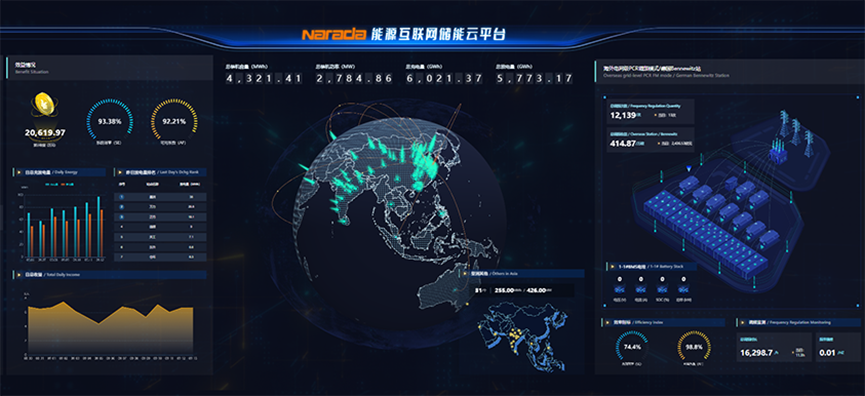 CA88��(�й���) - Ψһ�ٷ���վ