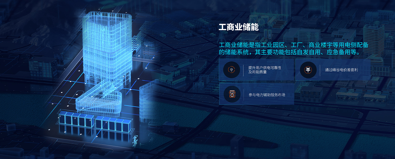 CA88��(�й���) - Ψһ�ٷ���վ